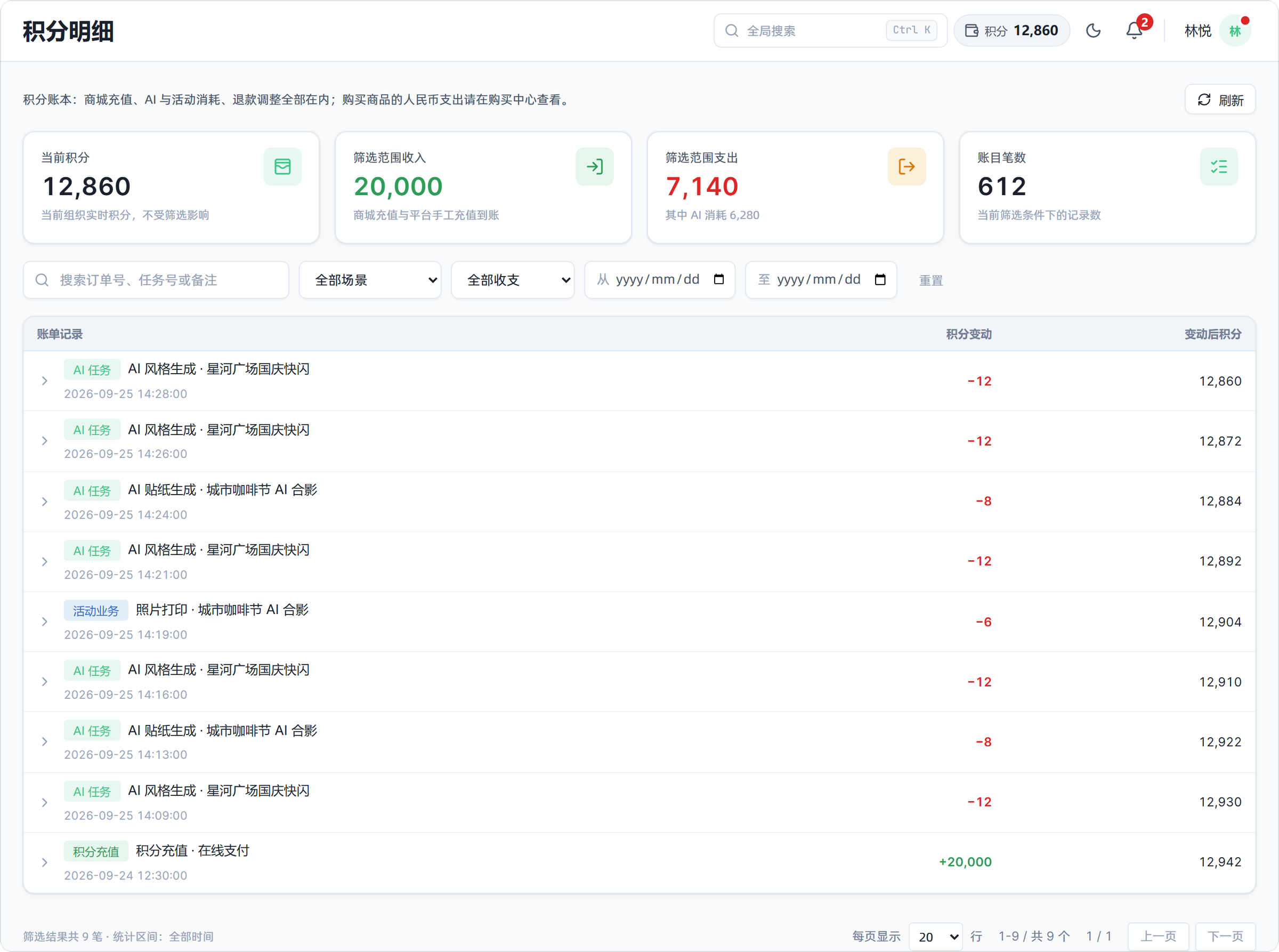 积分明细页：当前积分、收入与支出汇总，以及逐笔记录 / The credit ledger: current balance, income and spending totals, and each transaction